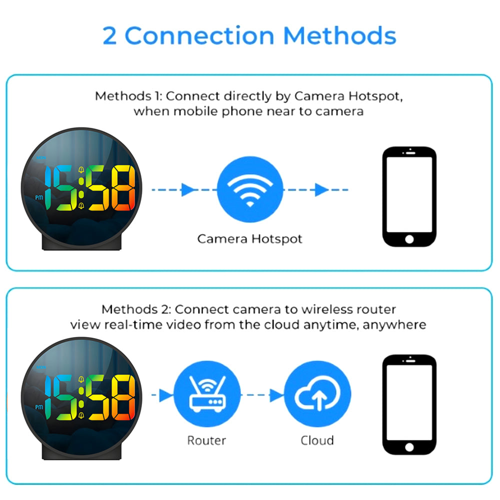 Multifunction WiFi Smart Clock Camera Baby Pet Monitor for Home Security - Round