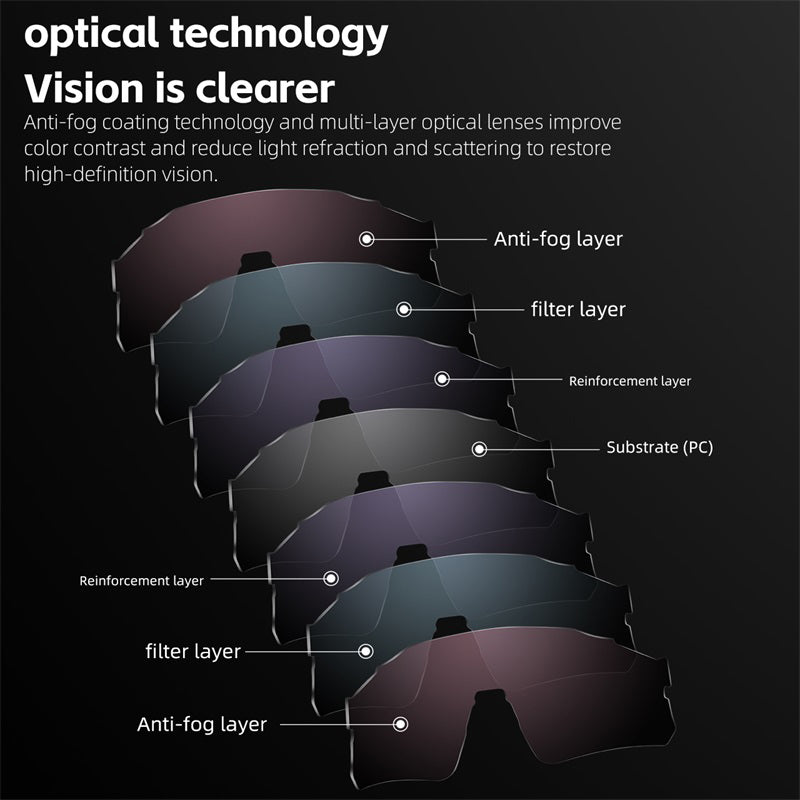 WEST BIKING YP0703165 Anti-fog Photochromic Sunglasses Windproof Cycling Goggles Outdoor Eyewear