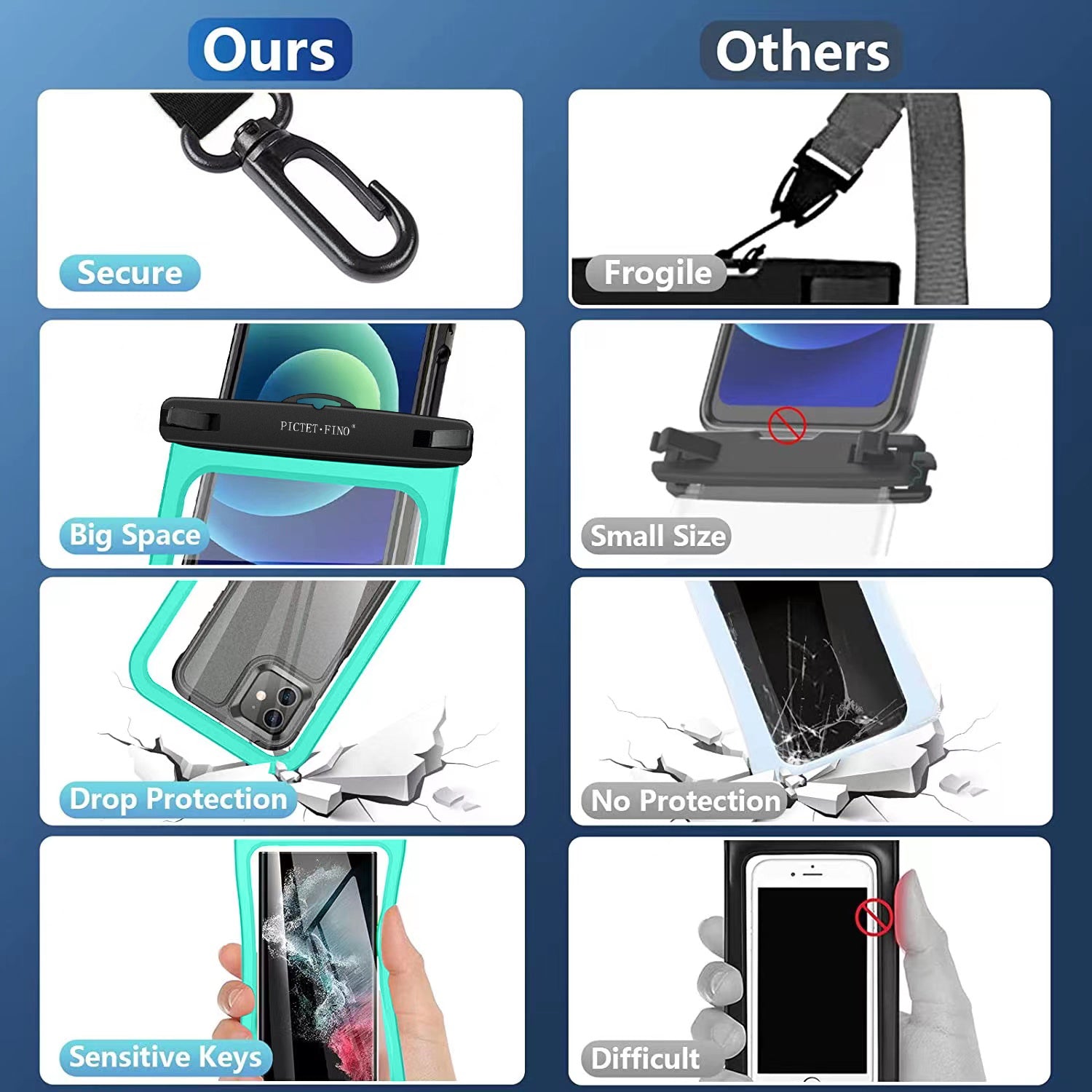 PICTET.FINO RH19 XL 10-inch Phone IPX8 Waterproof Bag Watch Headphone Pouch - Dark Blue