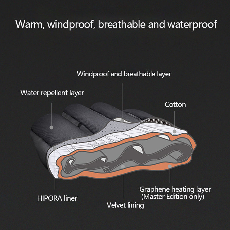 PGYTECH 1 Pair Winter Thermal Photography Gloves Windproof Touch Screen Hand Warmer