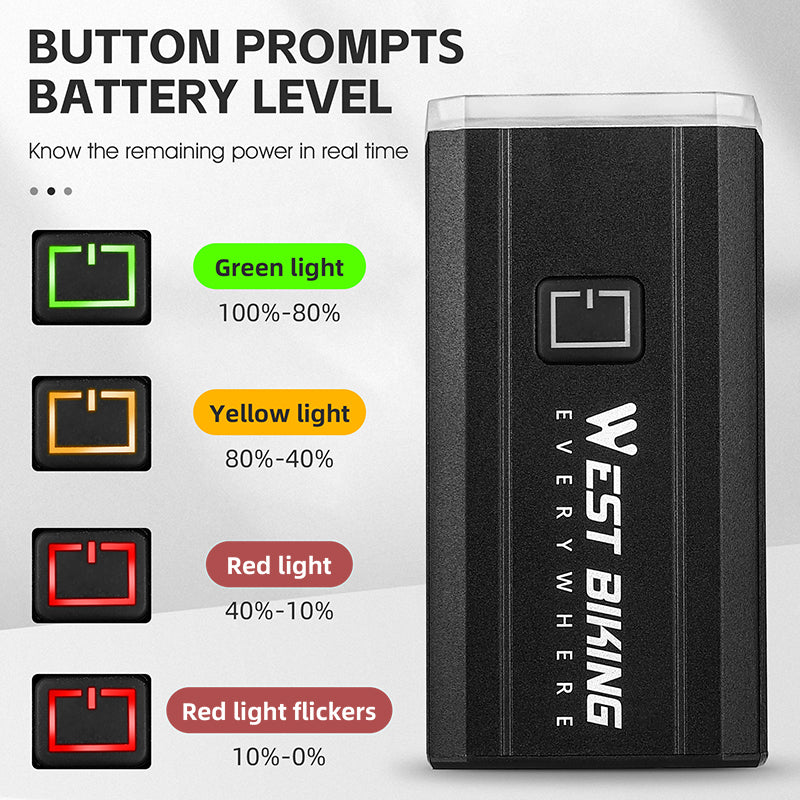 WEST BIKING YP0701414 Bike LED Light Waterproof Bicycle Front Tube Headlight Lamp