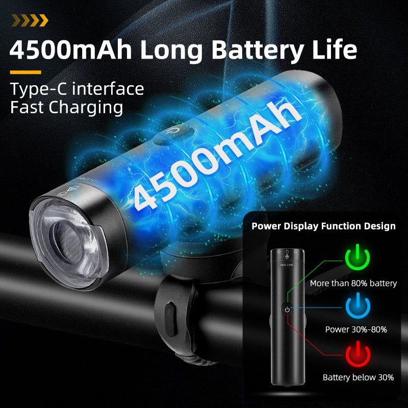WEST BIKING M03-600 YP0701411 Rotating Bicycle Front Light Portable Bike Lamp