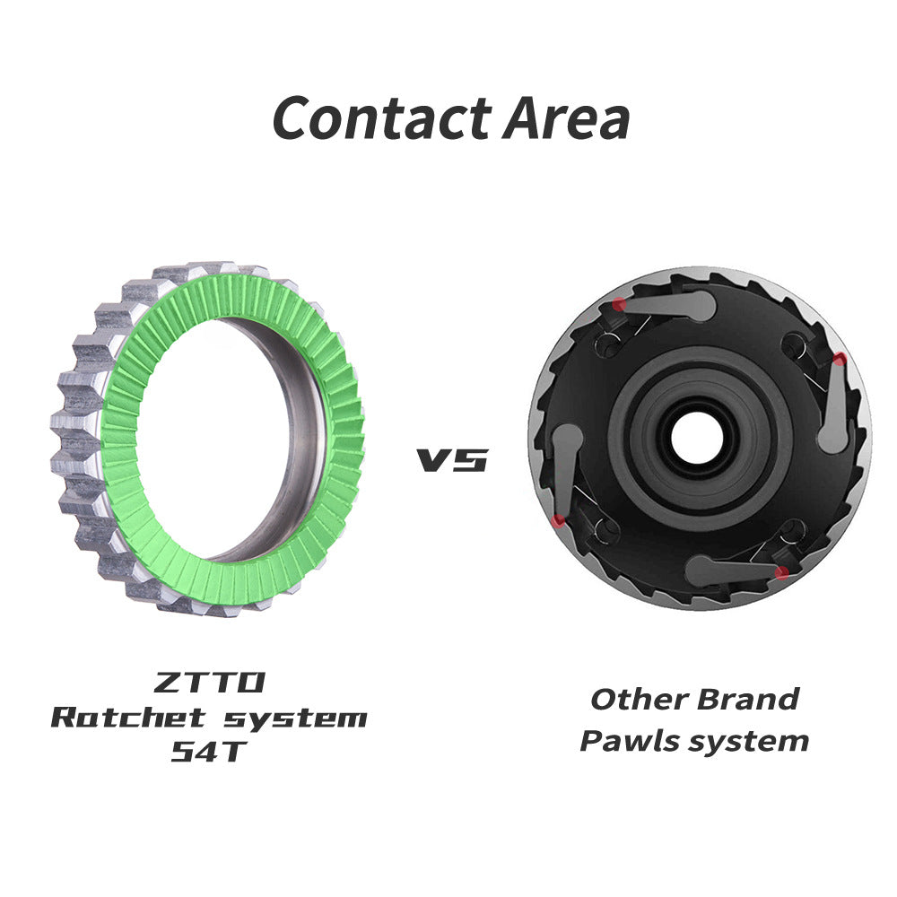 ZTTO M2 1 Pair MTB Bicycle Hub Aluminum Alloy 28 Holes 12 Speed Bike Hub