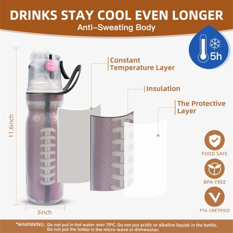 590ml Misting Water Bottle 3-layer Insulated Summer Outdoor Sports Bottle (No FDA, BPA-Free)