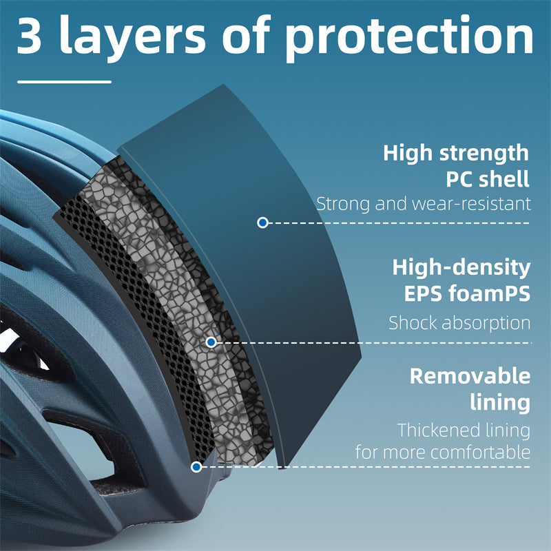 WEST BIKING YP0708116 Gradient Cycling Helmet Head Protection PC+EPS Breathable Bike Helmet