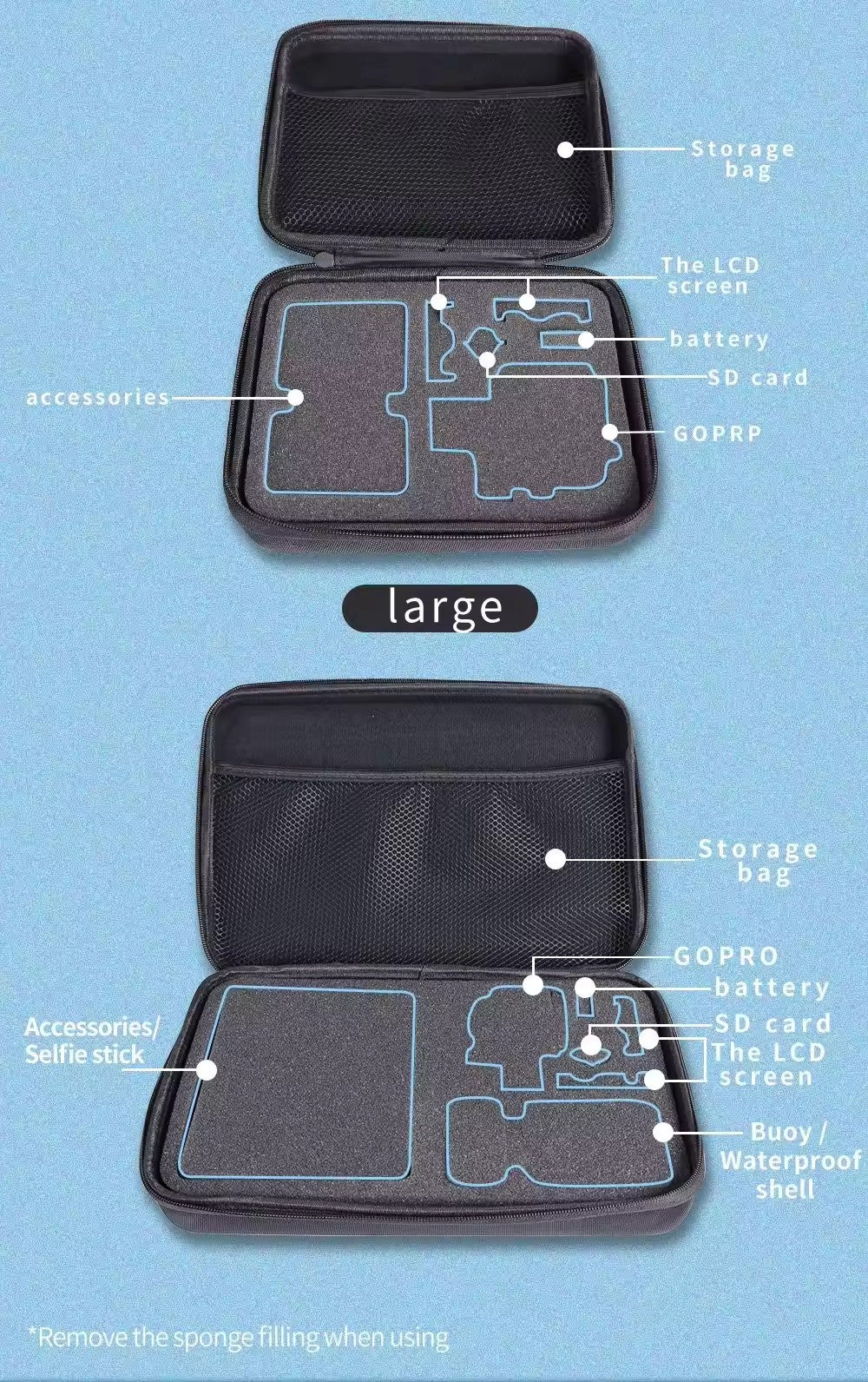 K6 Portable Storage Bag for Action Cameras Carrying Case, Size: S