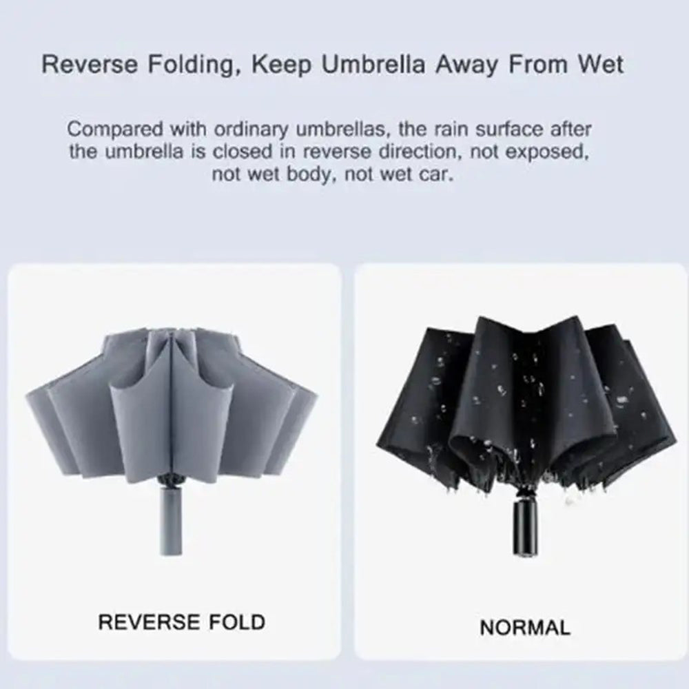 XIAOMIYOUPIN 90FUN LED Lighting 8 Ribs Anti-UV Automatic Folding Umbrella