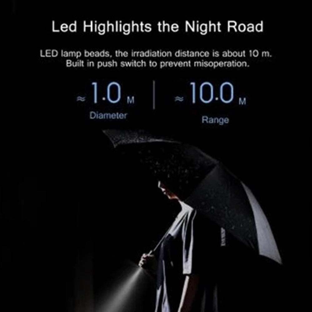 XIAOMIYOUPIN 90FUN LED Lighting 8 Ribs Anti-UV Automatic Folding Umbrella