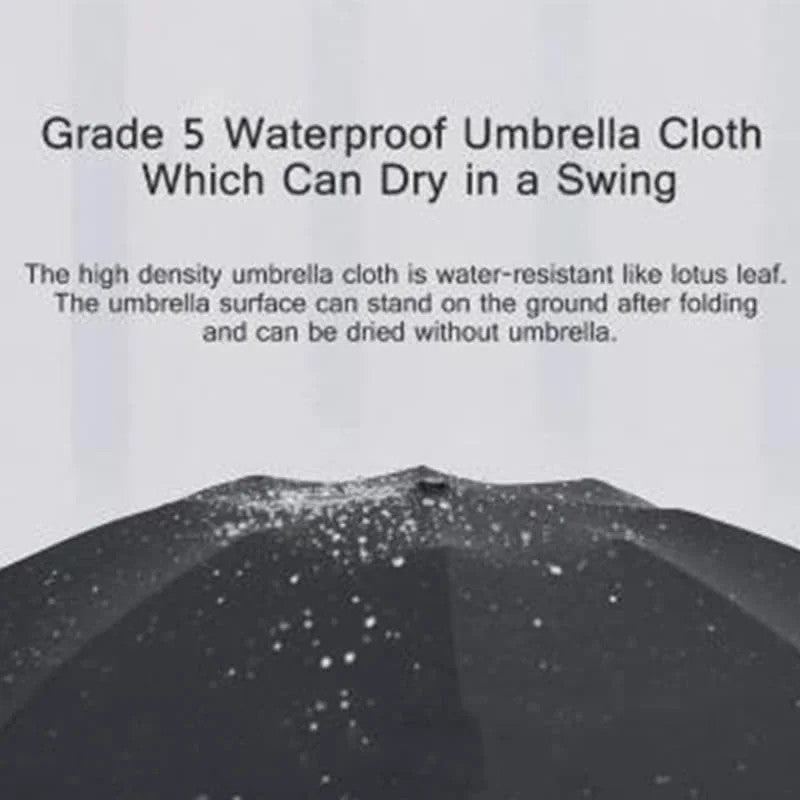 XIAOMIYOUPIN 90FUN LED Lighting 8 Ribs Anti-UV Automatic Folding Umbrella