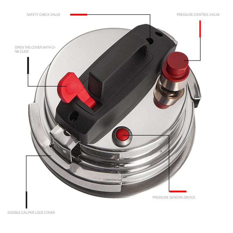 CLS Self-Driving Travel Camping Mini Pressure Cooker 1.2L Portable Pressure Cooker for 1~2 People (No FDA Certification, BPA Free)