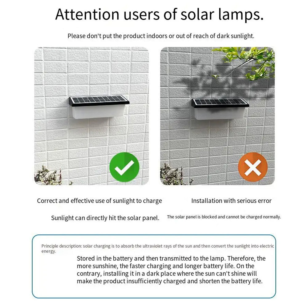 YH0617 Solar Powered Outdoor Waterproof Fence Light Wall Lamp for Garden Yard