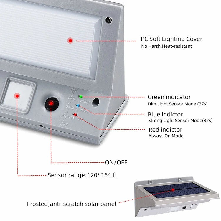 YH0609-PIR Solar-Powered Motion Sensor LED Wall Light Stainless Steel Patio Outdoor Perimeter Courtyard Lamp