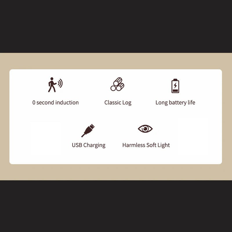 0604 Smart Mini Radar Sensor Bedside Night Light Portable Magnetic Square Desktop Table Lamp