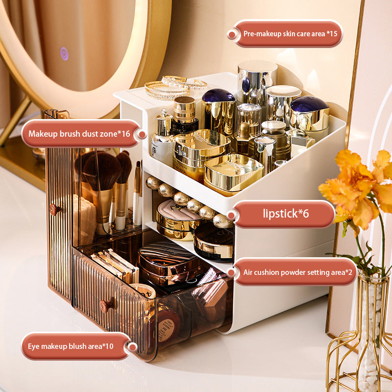 ZY-HZ010 Desk Multi-Layer Cosmetics Storage Box Dustproof Skincare Product Organizer