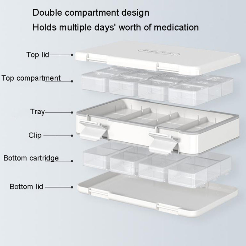 24 Grids Dual Layer Weekly Pill Box 7 Day 3 Times Portable Pill Box Organizer Dispenser (No FDA Certified BPA-Free)