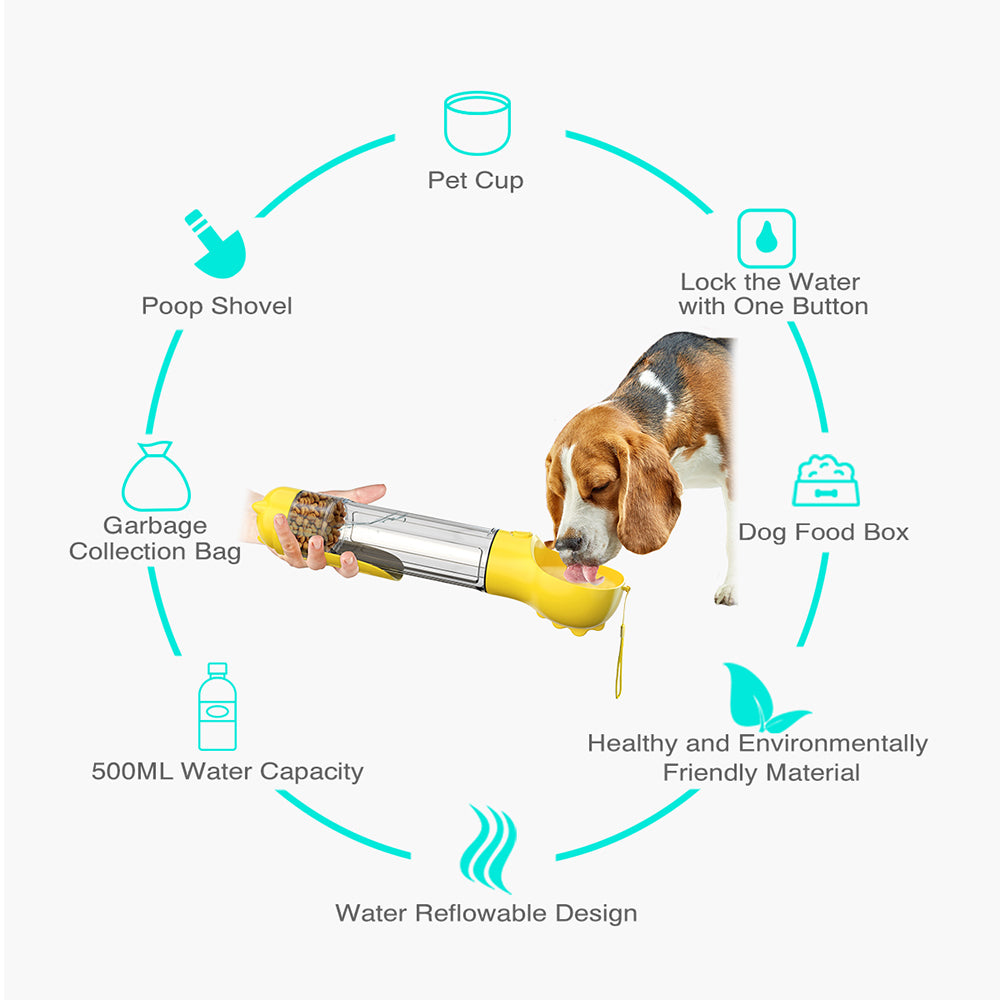 Multifunction Pet Dog Food Storage Box Water Bottle (BPA-Free, FDA Certified), with Poop Bag Dispenser+500ML Water Bottle+Food Storage Box  - Yellow