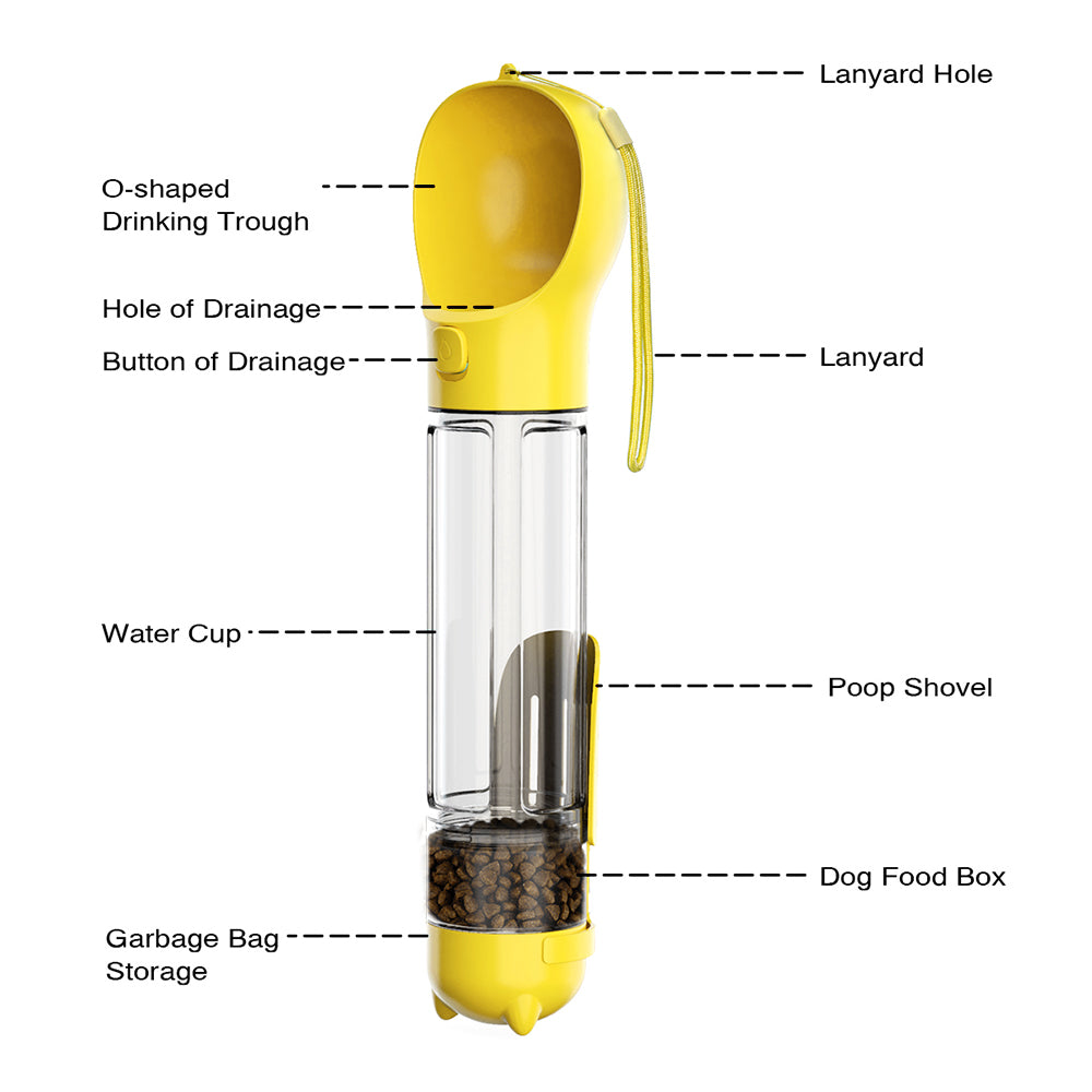 Multifunction Pet Dog Food Storage Box Water Bottle (BPA-Free, FDA Certified), with Poop Bag Dispenser+500ML Water Bottle+Food Storage Box  - Yellow