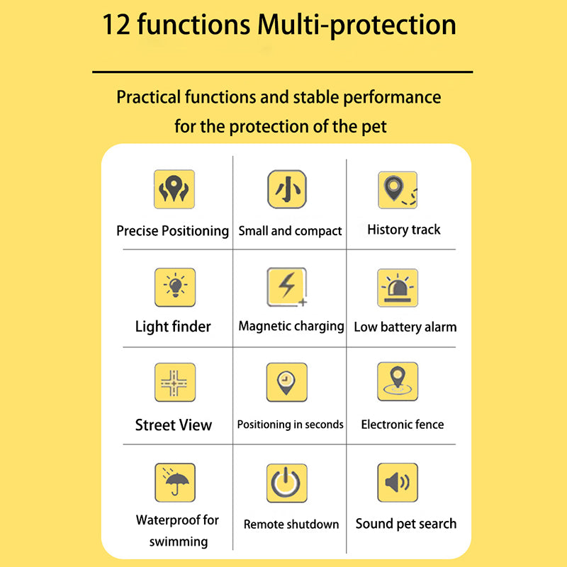 Mini 4G Pet Position Tracker IP67 Waterproof Dog GPS Collar Cat Locator Smart GPS Pets Tracker