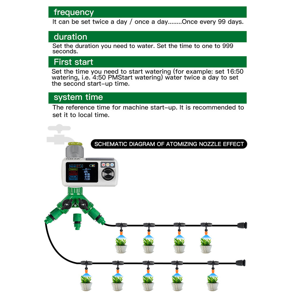 YLIGE Solar Powered Water Irrigation Timer with 10m Hose Automatic Watering Controller, European Standard