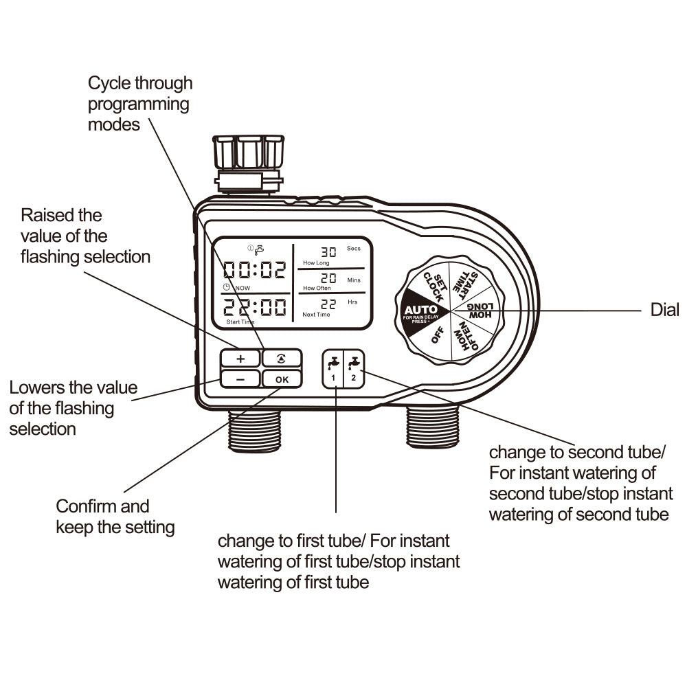6812 Dual Channel Irrigation Timer Automatic Watering Controller, European Standard