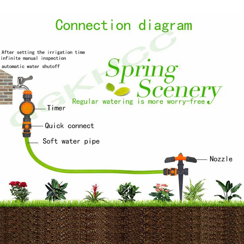 Single Outlet Automatic Garden Irrigation Controller Intelligent Mechanical Water Timer