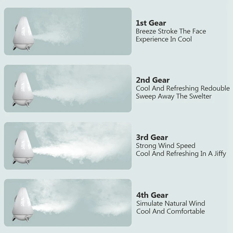 Summer Home Mini Water Cooling Fan Desktop USB Rechargeable Dual Outlet Mist Diffuser Air Cooler