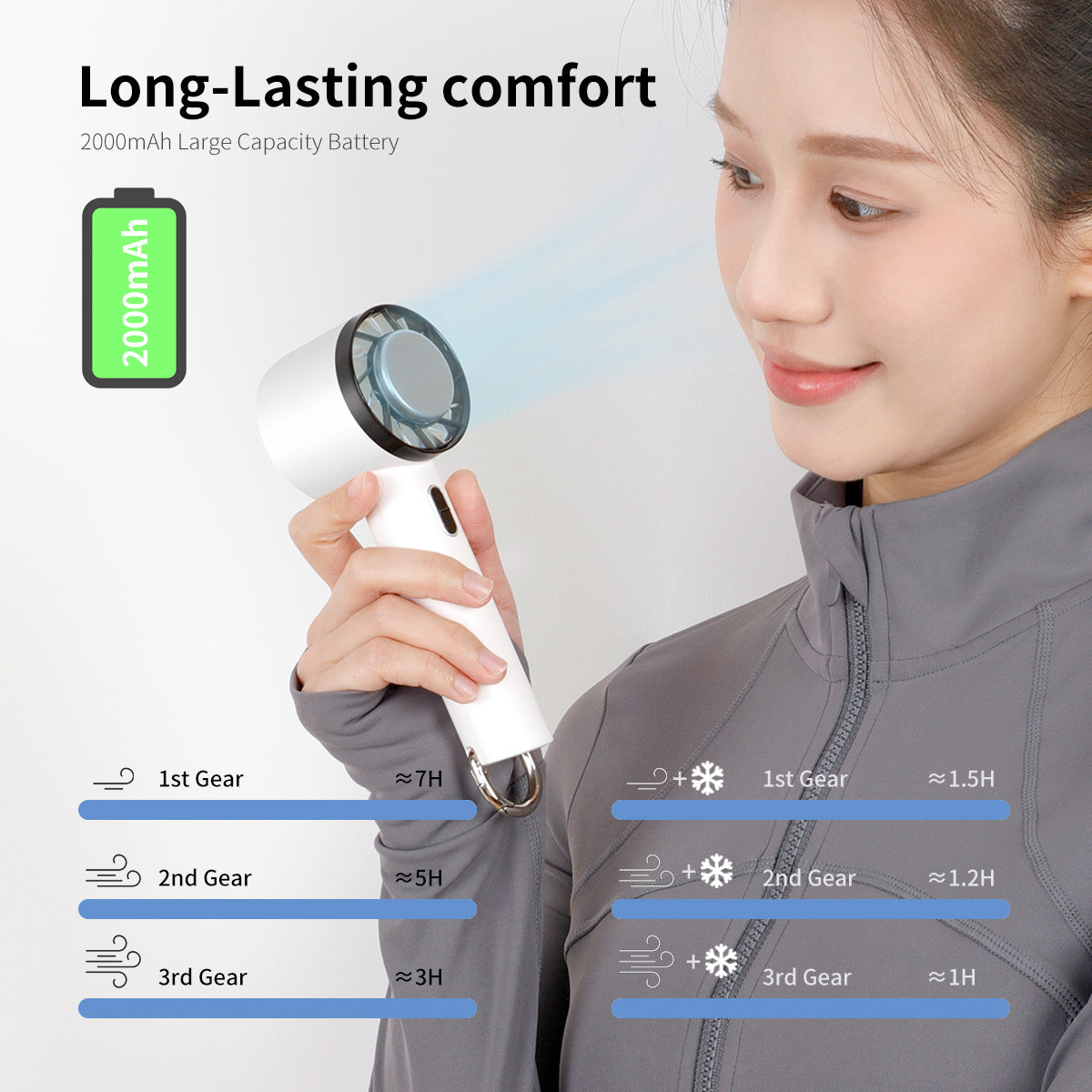 ENKAY HAT PRINCE Handheld Cold Compress Cooling Fan 3 Wind Speed Mute Tabletop Fan
