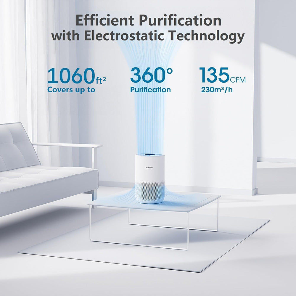For Xiaomi Smart Air Purifier 4 Compact HEPA Mesh Filter Replacement