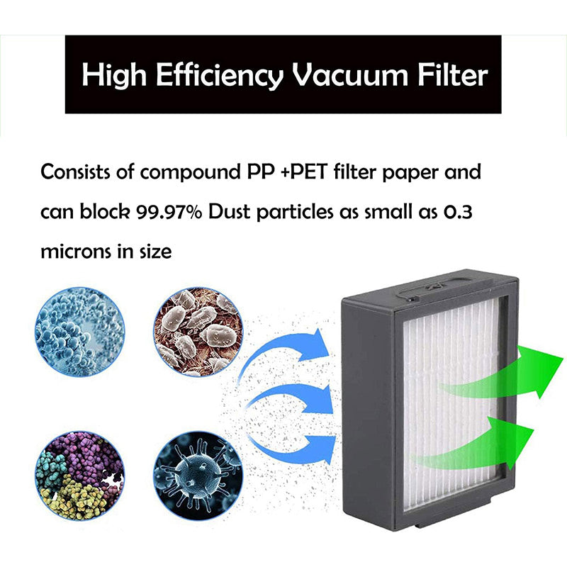 JUNSUNMAY For iRobot i3 / i3+ / i4 / i6 / i6+ / i7 / i7+ / i8 / i8+ / j7 / j7+ / E5 / E6 / E7 6Pcs Sweeper Filter with Brush