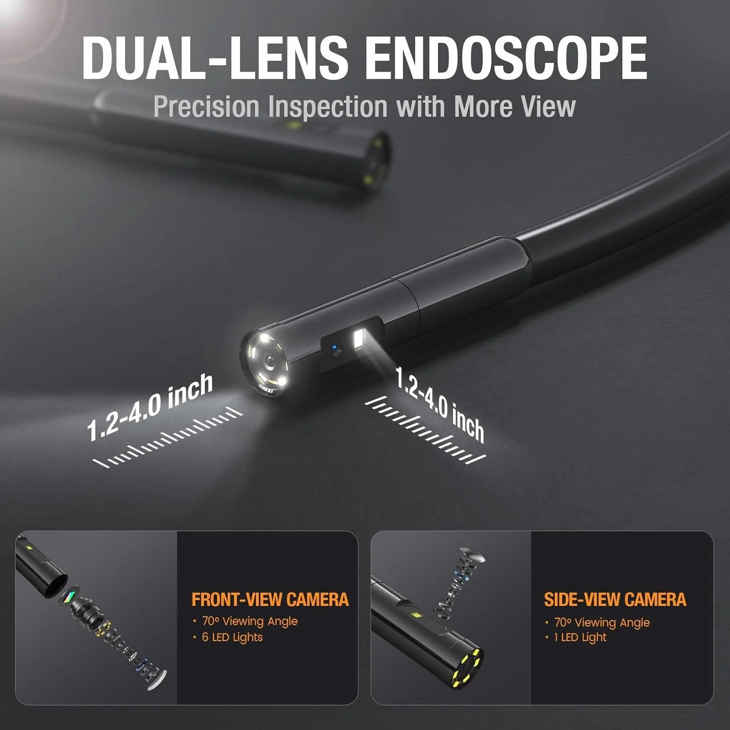TESLONG TS43S 4.3-Inch HD Screen Endoscope 7.9mm Triple Lens Camera Probe