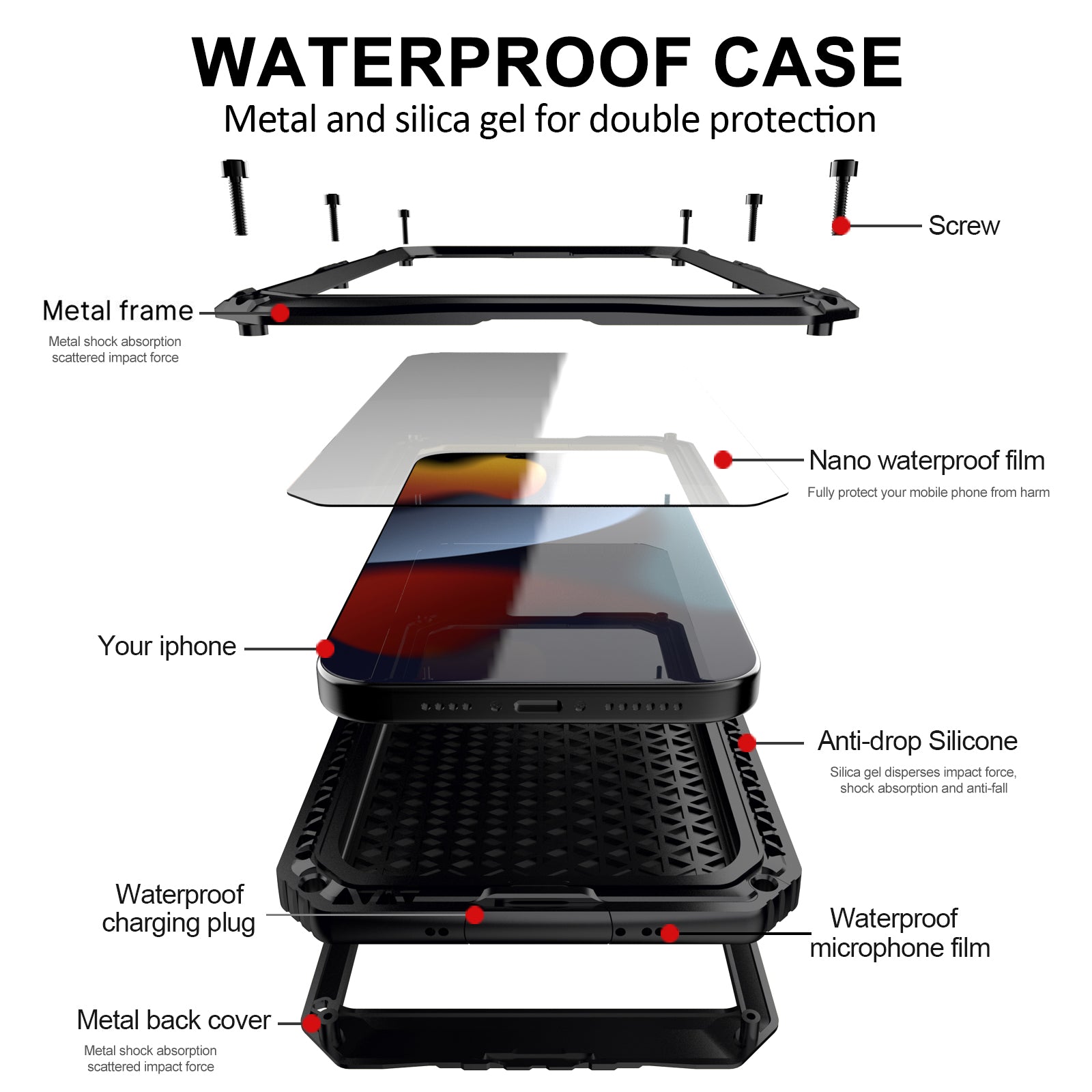 For iPhone 15 Plus Phone Case IP68 Waterproof PC+Silicone Cover with Screen Protector - Black