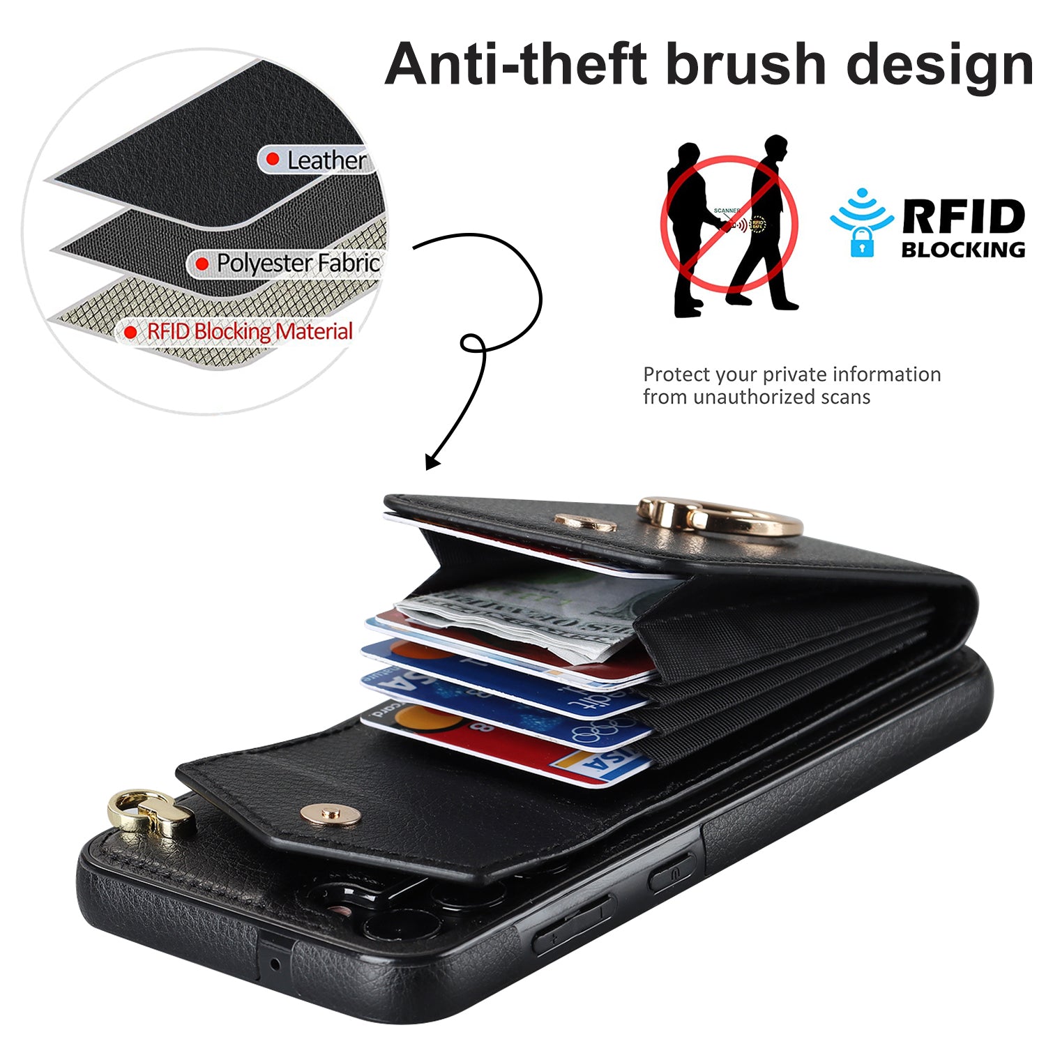 For Samsung Galaxy S23 Cover Ring Kickstand RFID Blocking Card Bag PU+TPU Cell Phone Case - Black