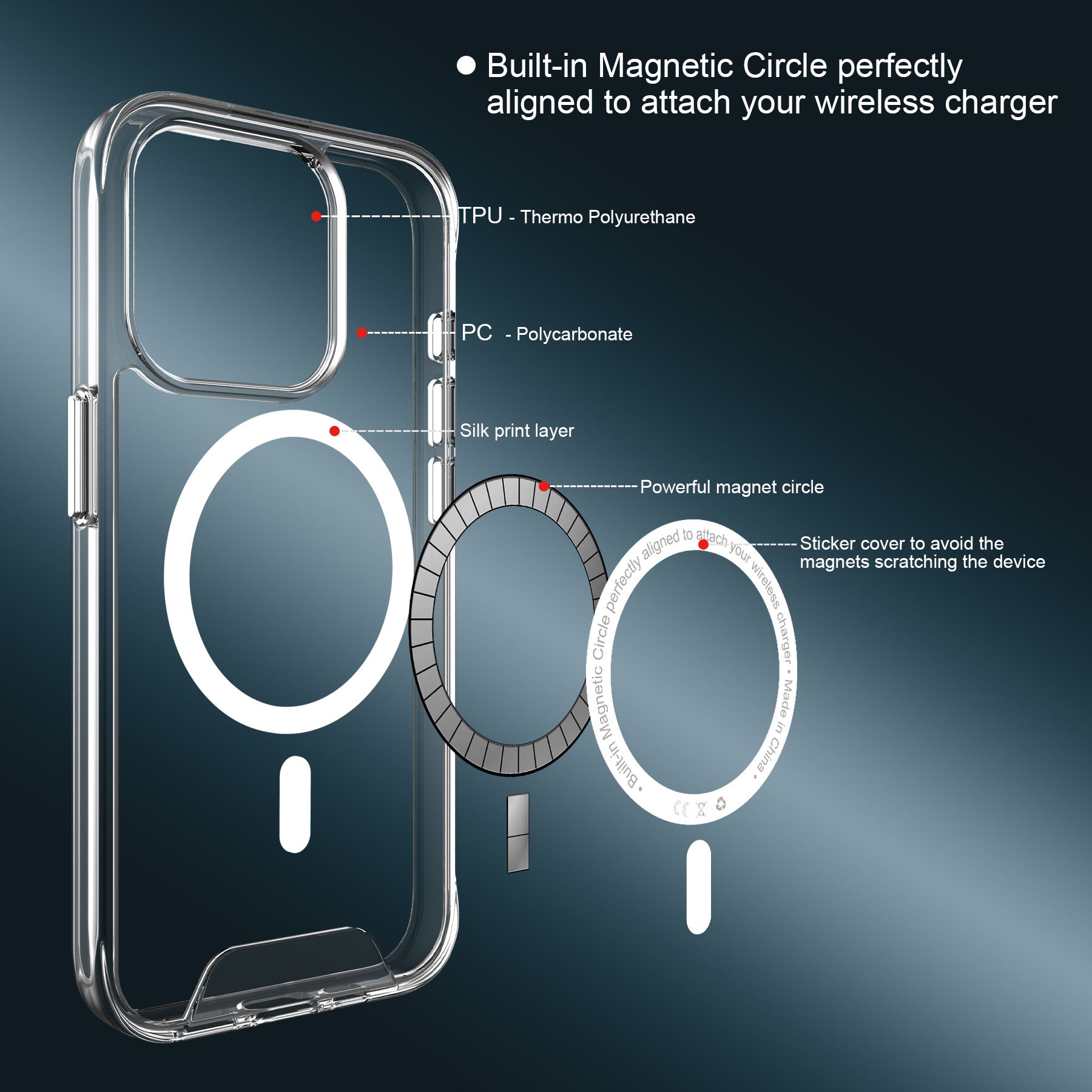 For iPhone 15 Pro Magnetic Case Anti-yellowing TPU+PC Clear Back Shell Compatible with MagSafe