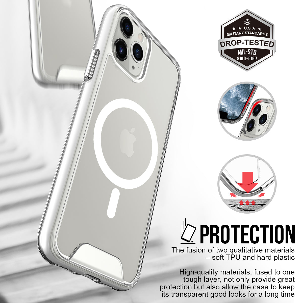 For iPhone 11 Pro Max Magnetic Case TPU+PC Clear Slim-Fit Back Cover Compatible with MagSafe