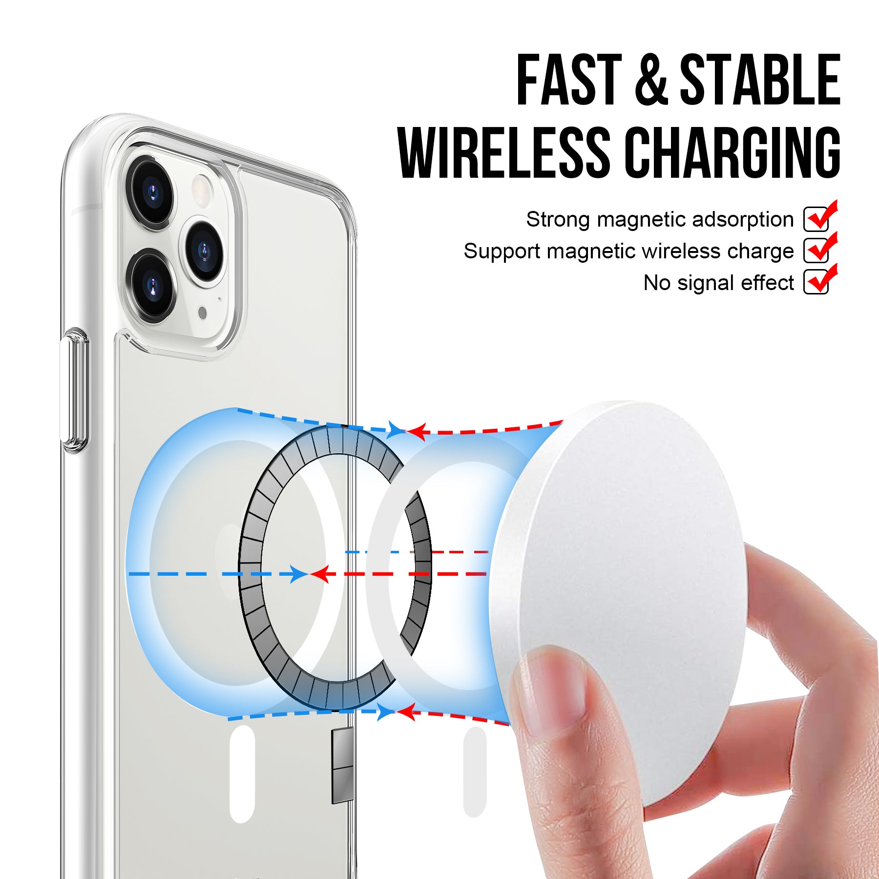 For iPhone 11 Pro Max Magnetic Case TPU+PC Clear Slim-Fit Back Cover Compatible with MagSafe