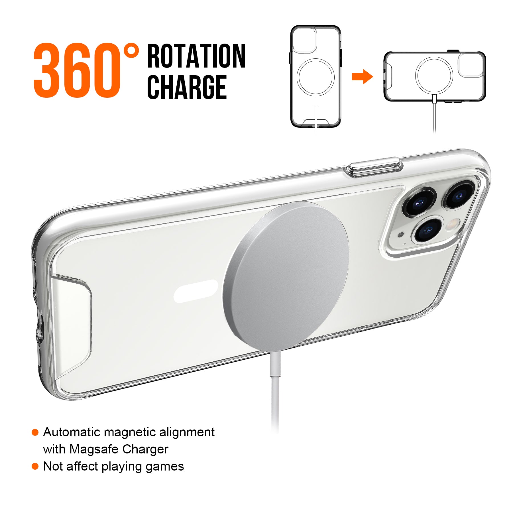 For iPhone 11 Pro Max Magnetic Case TPU+PC Clear Slim-Fit Back Cover Compatible with MagSafe