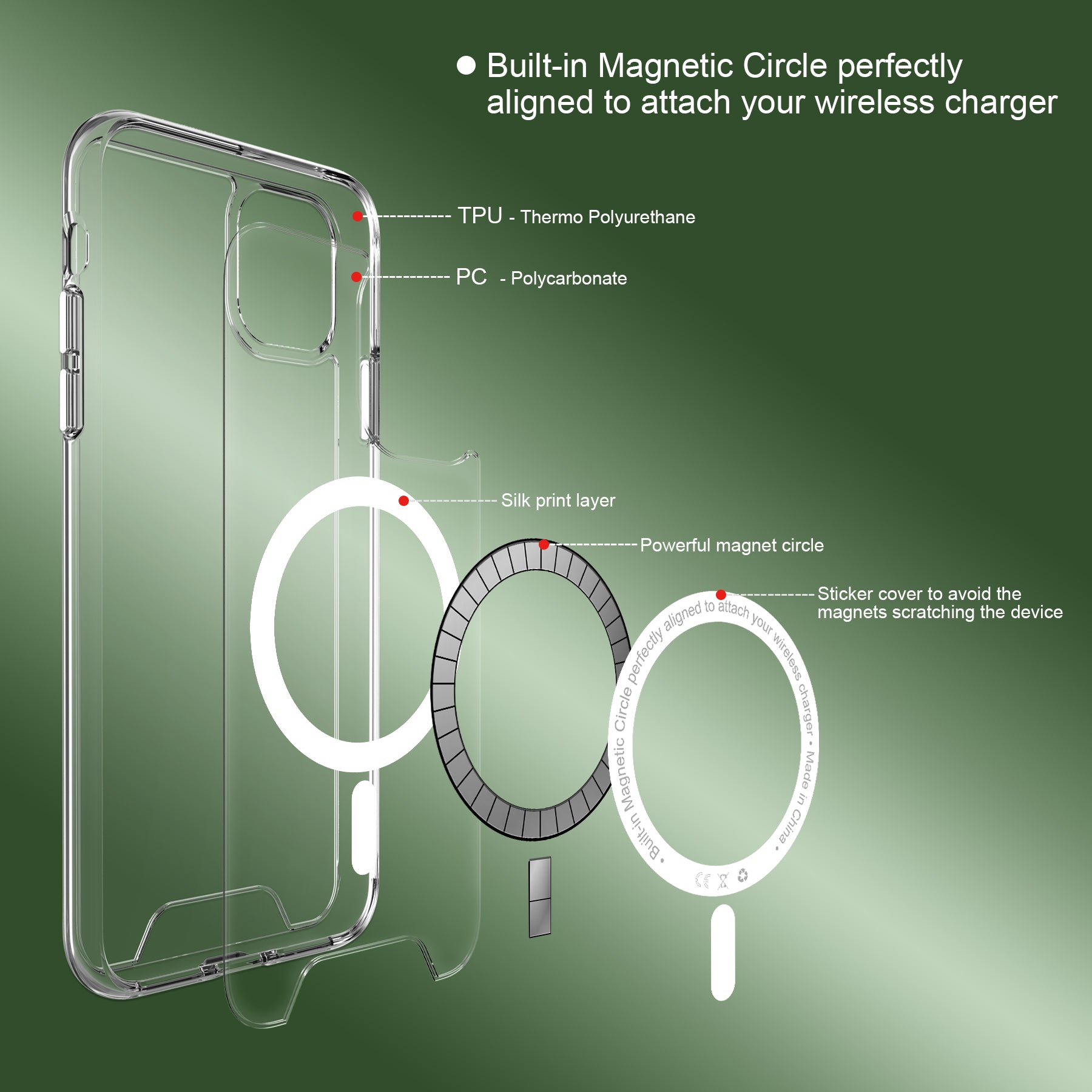 For iPhone 11 Pro Max Magnetic Case TPU+PC Clear Slim-Fit Back Cover Compatible with MagSafe