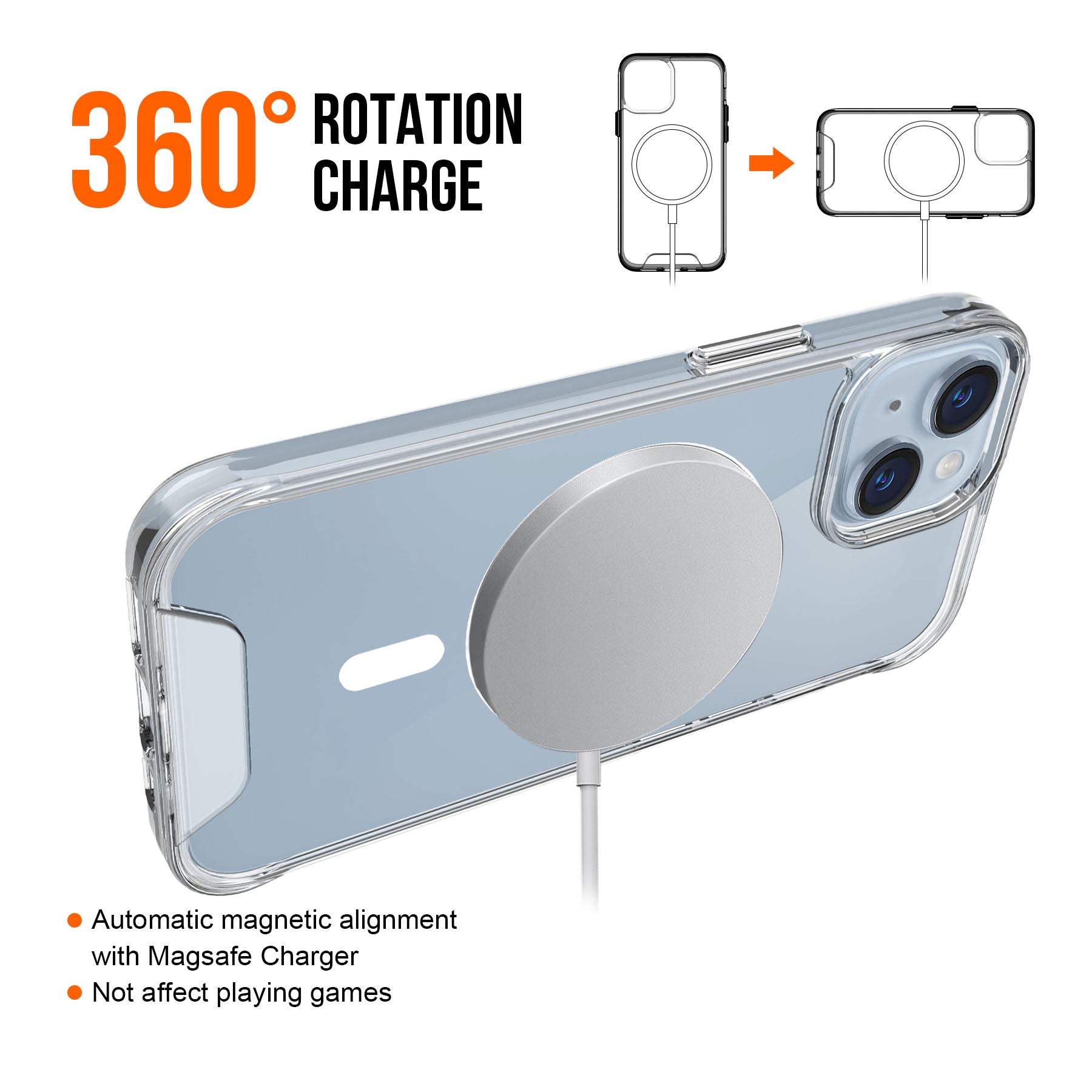 For iPhone 15 Case TPU+PC Clear Military Grade Protective Cover Compatible with MagSafe