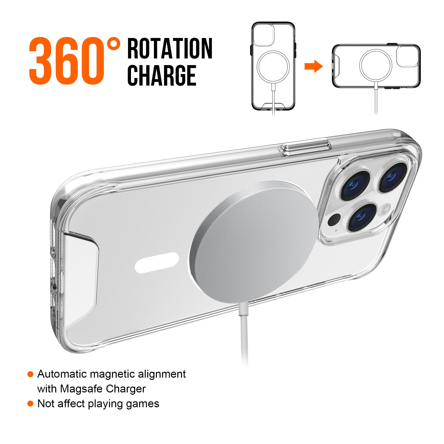 For iPhone 15 Pro Max Phone Cover Crystal-Clear Military Grade TPU+PC Case Compatible with MagSafe