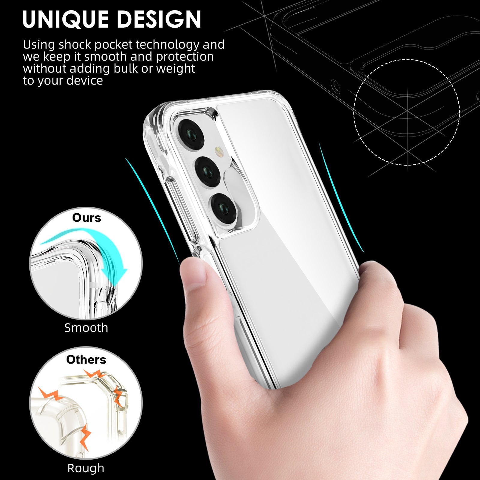For Samsung Galaxy A15 4G / A15 5G Cell Phone Case Slim-Fit Clear PC + Soft TPU Frame Back Cover