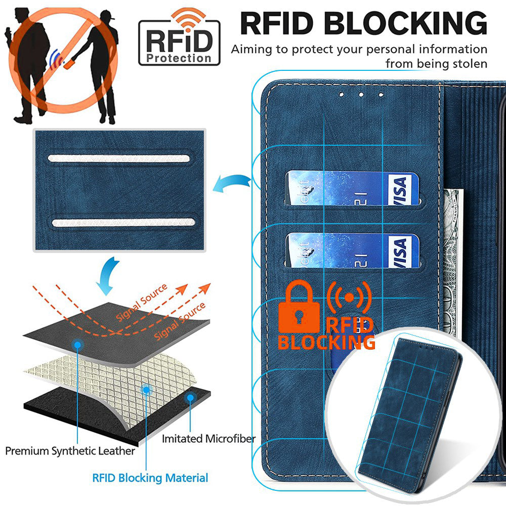 Phone Case for Oppo A2x 5G / A2m 5G Shell PU Leather RFID Blocking Card Holder Cover - Blue