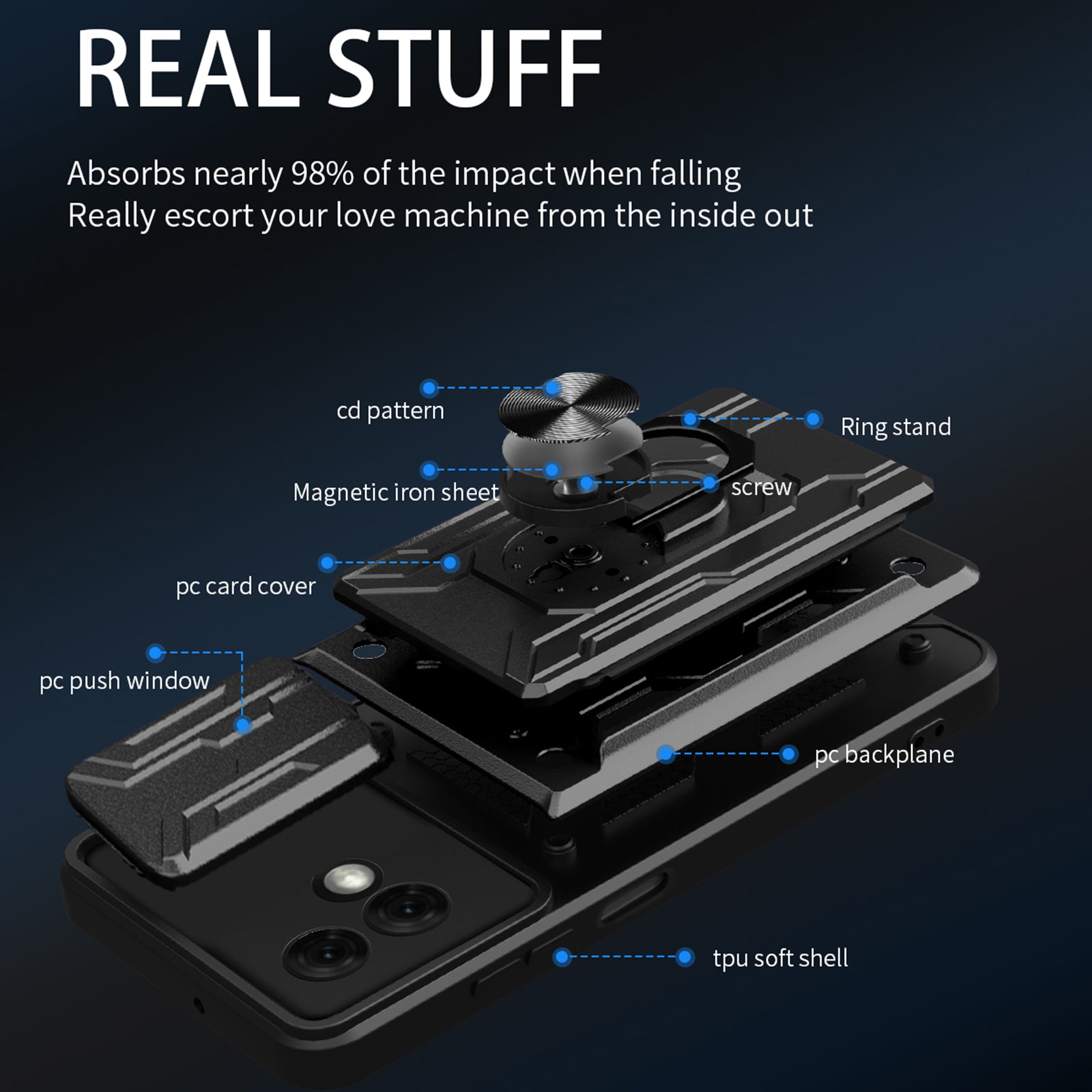 For Motorola Moto G84 5G Case PC+TPU Card Holder Kickstand Phone Cover - Black