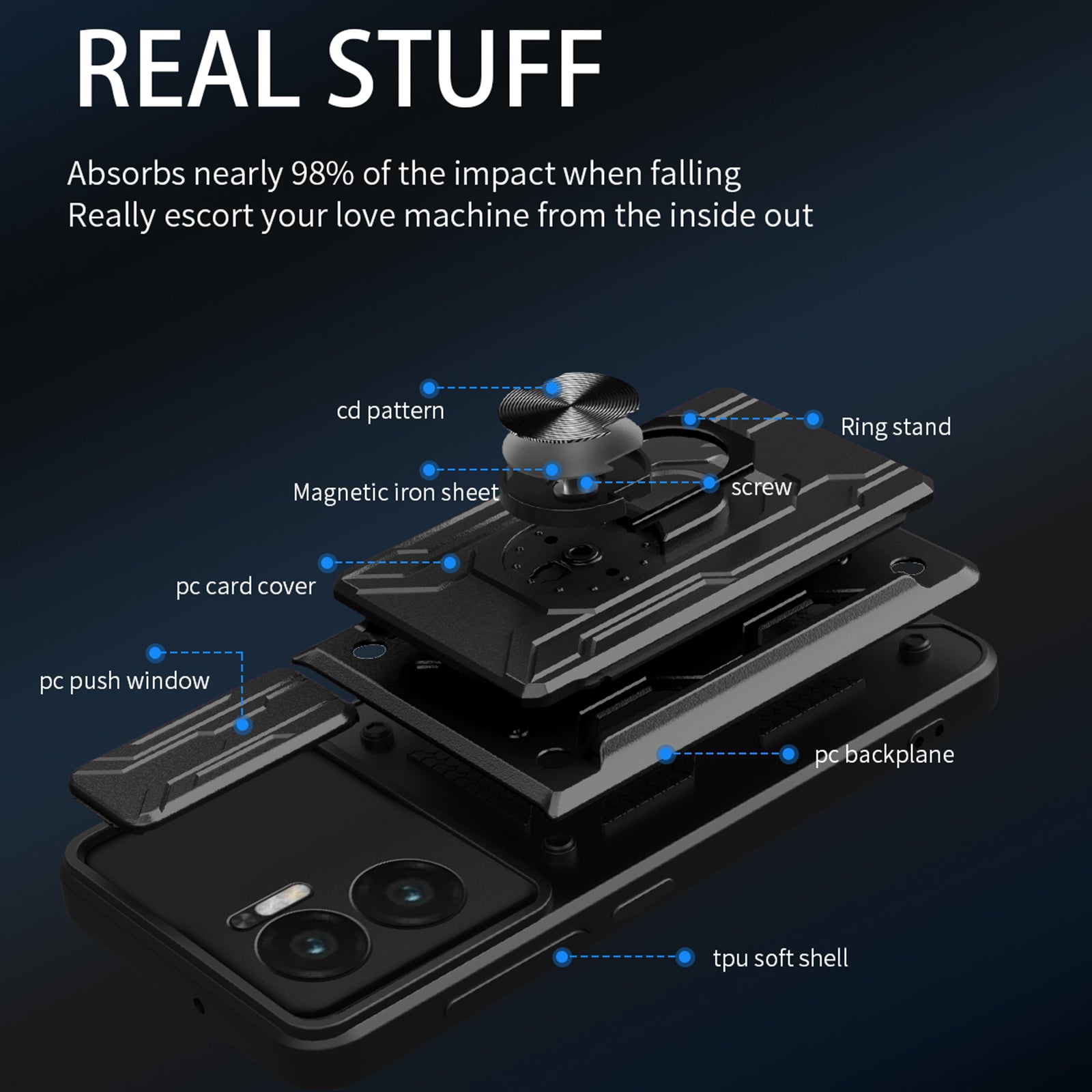 For Xiaomi Redmi 10 5G / Redmi Note 11E 5G / Redmi 10 Prime+ 5G Case PC+TPU Card Slots Cover - Sapphire