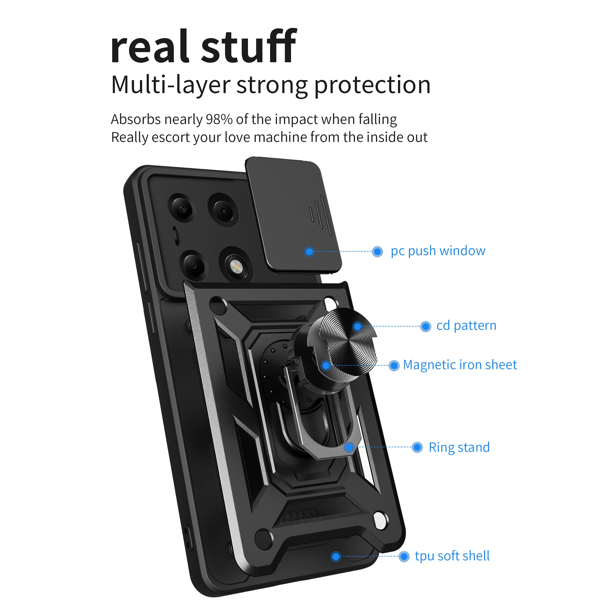 For Xiaomi Redmi Note 13 Pro 4G / Poco M6 Pro 4G Phone Case Slide Lens Guard Bump Proof PC+TPU Shell