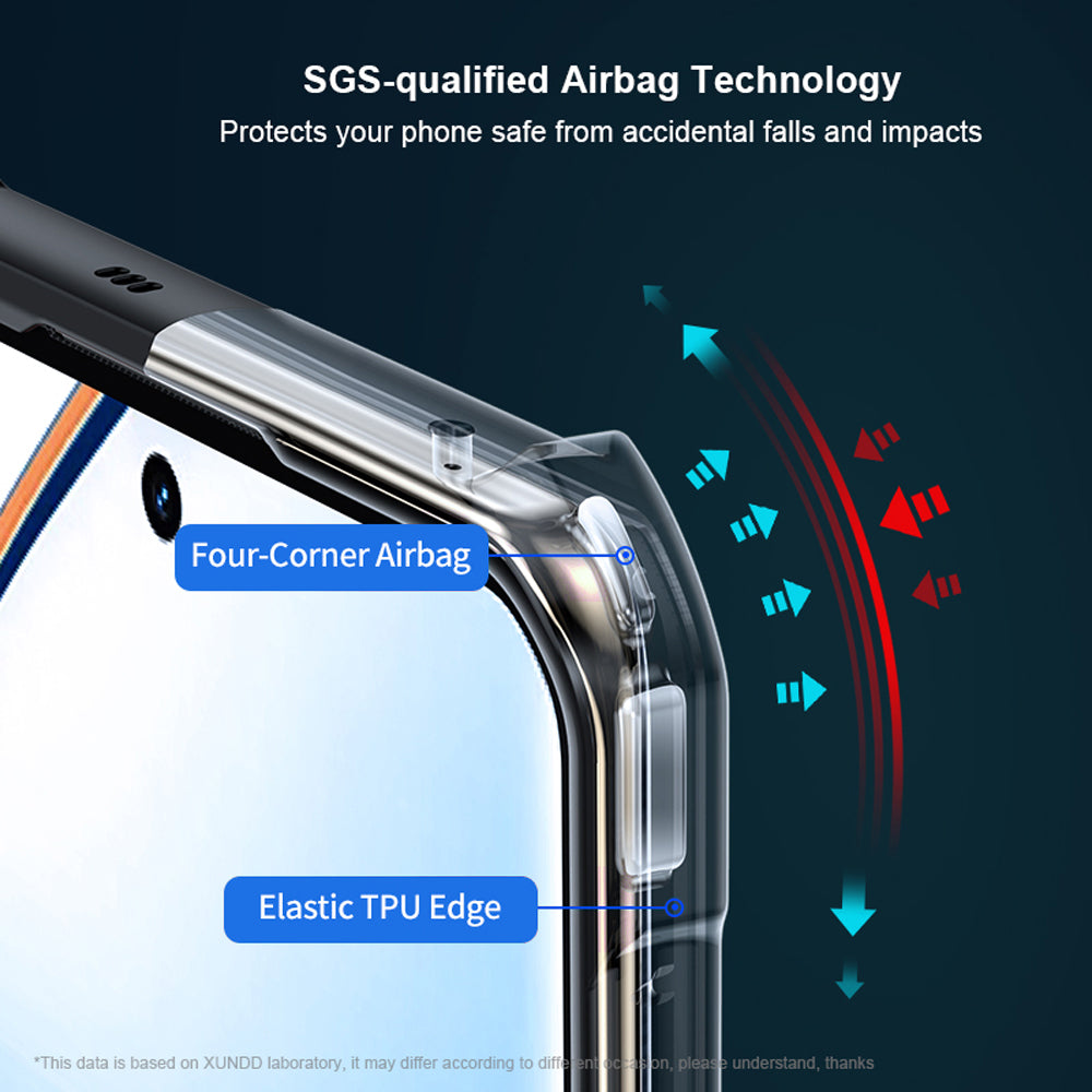 XUNDD For Realme 12+ 5G Case TPU+Acrylic Non-Slip Protective Phone Cover