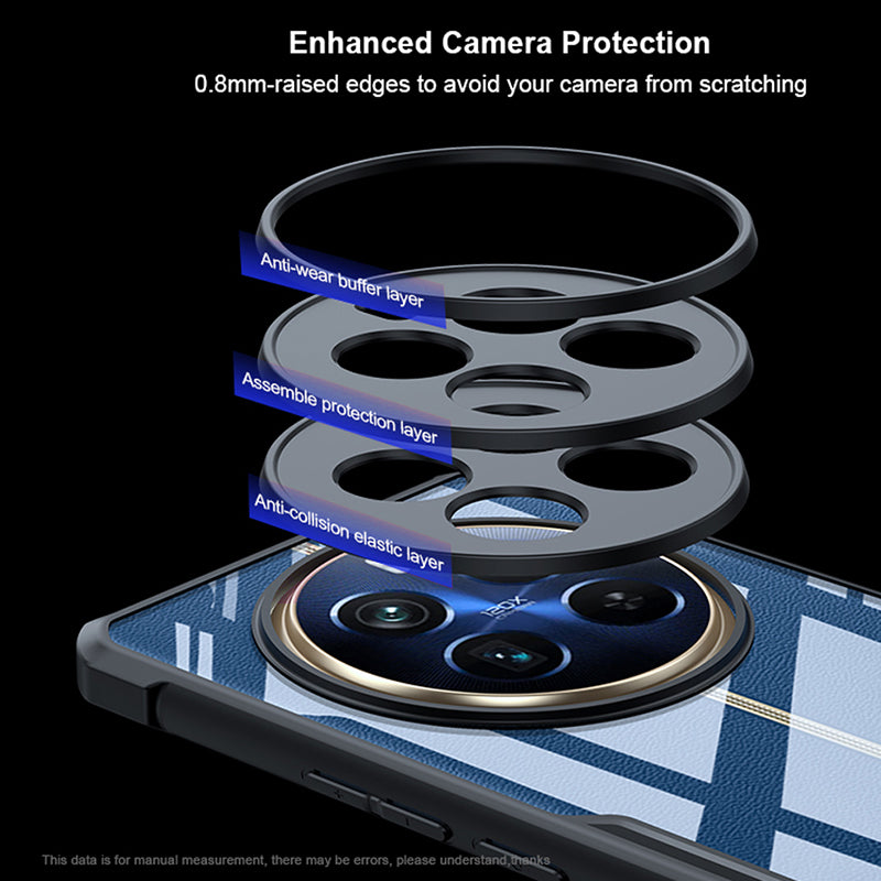 XUNDD For Realme 12+ 5G Case TPU+Acrylic Non-Slip Protective Phone Cover