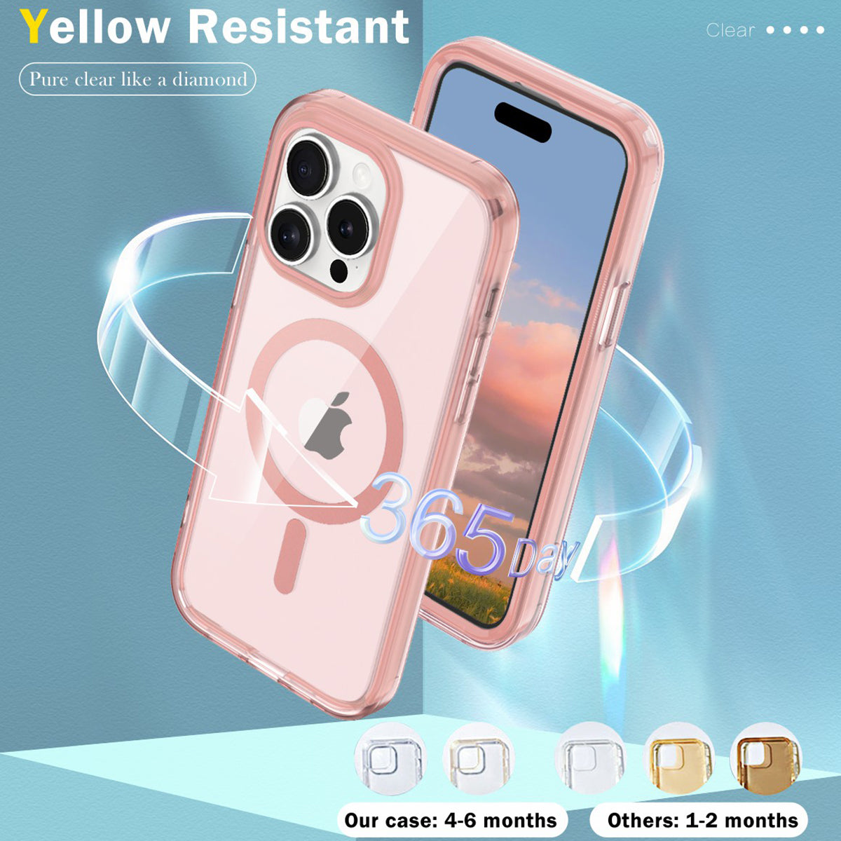 For iPhone 15 Pro Case PC+TPU Clear Phone Cover Compatible with MagSafe PET Screen Film