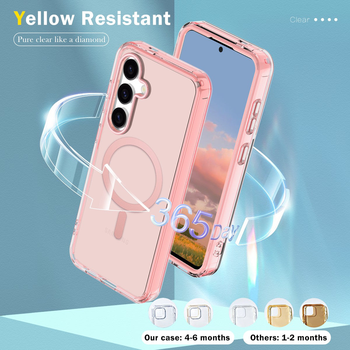 For Samsung Galaxy S24 Clear Case PC+TPU Magnetic Phone Cover with PET Screen Film