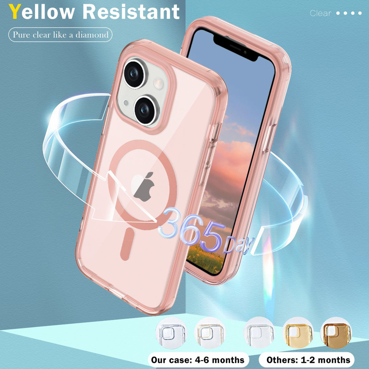 For iPhone 14 Plus Case PC+TPU+PET Screen Protector Magnetic Phone Cover