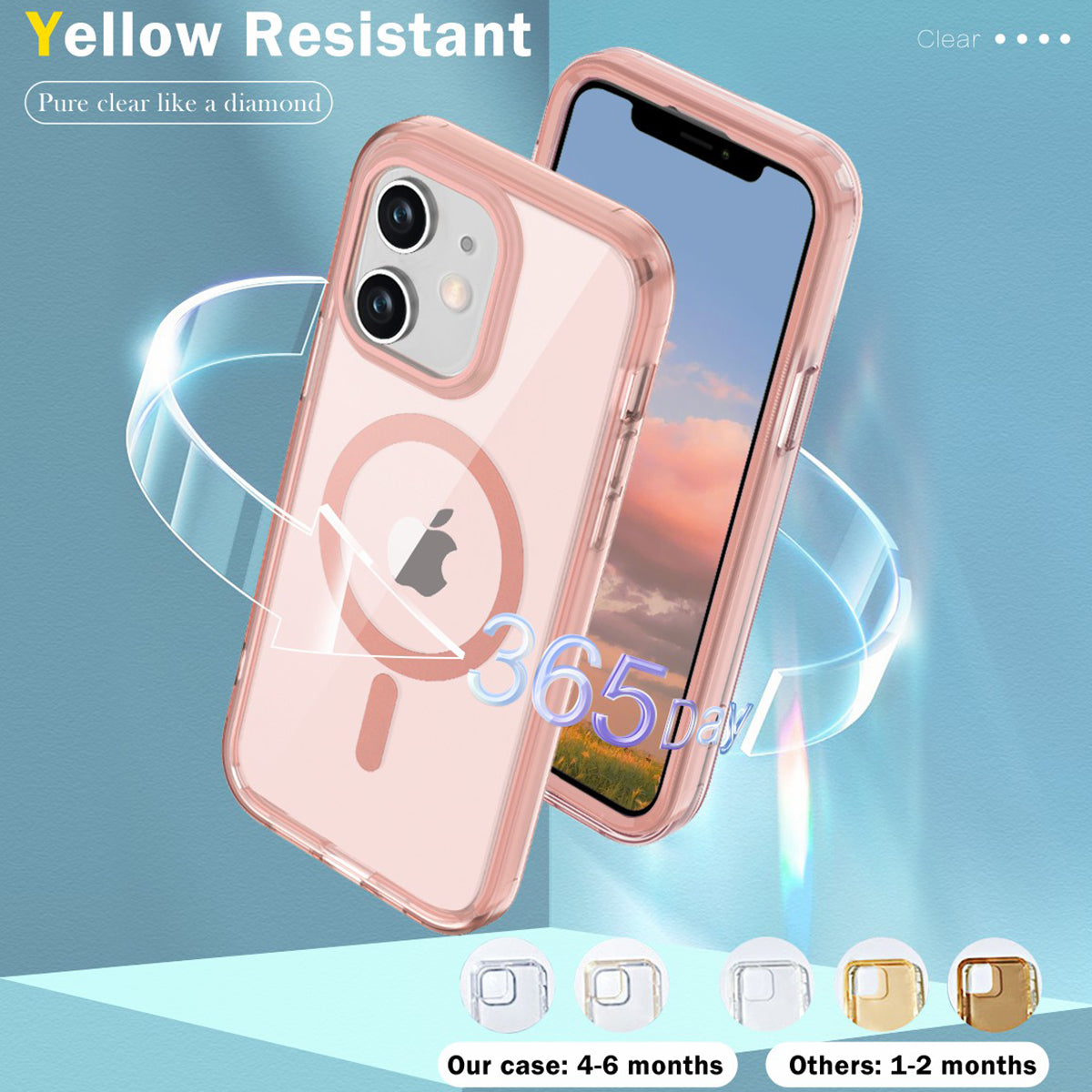 For iPhone 11 Clear Case Front / Back Full Protection Phone Shell Compatible with MagSafe